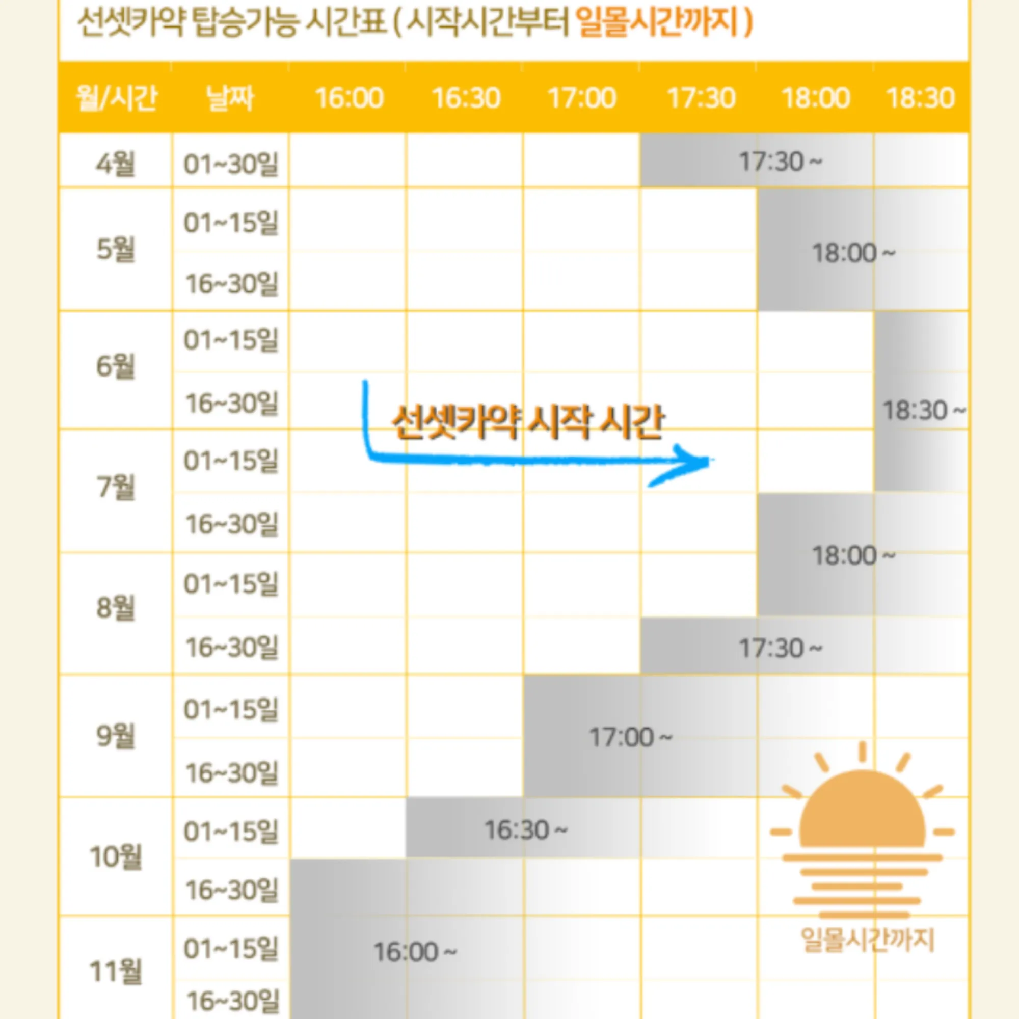 취향대로 골라 타는 2가지 카약 체험